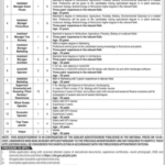 Capital Development Authority (CDA) Jobs 2025 in Islamabad – Latest Vacancies AnnouncedCapital Development Authority (CDA) Jobs 2025 in Islamabad – Latest Vacancies Announced