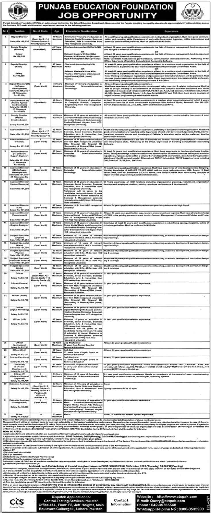 Punjab Education Foundation Jobs 2025 – Latest Government Vacancies in Lahore