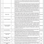 National TB Control Program NTP Islamabad Jobs 2025 – Apply Now