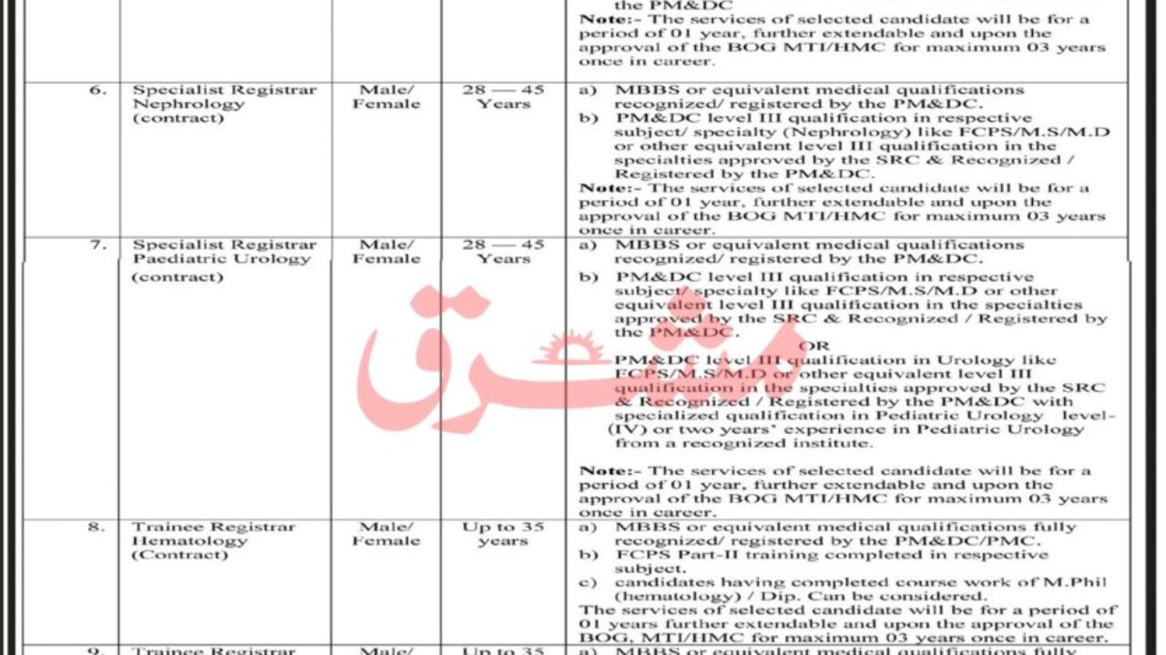 Institute of Kidney Diseases Peshawar Jobs 2025 – Apply Online