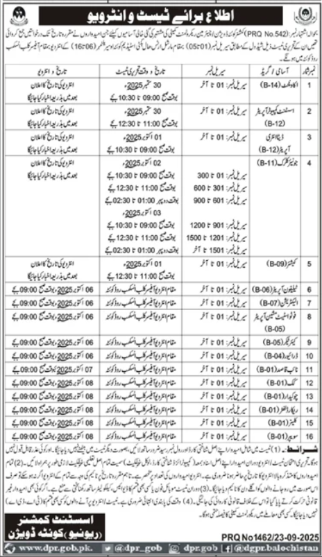 Assistant Commissioner Office Quetta Jobs 2025 – Management & Support Staff Vacancies