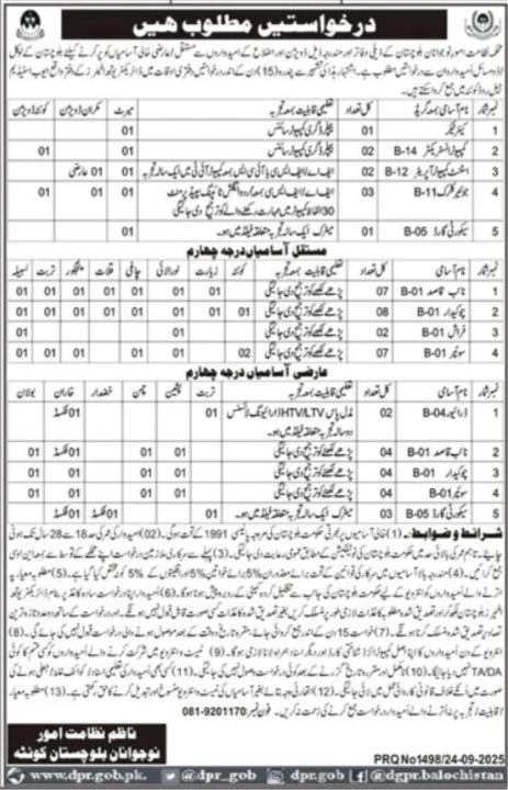Sports and Youth Affairs Department Quetta Jobs 2025 | Latest Government Vacancies