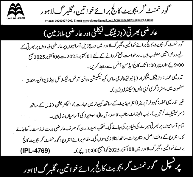 Latest Government Graduate College For Women Education Posts Lahore 2025