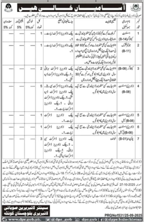 Provincial Library Balochistan Jobs 2025 – Apply Now for Multiple Vacancies