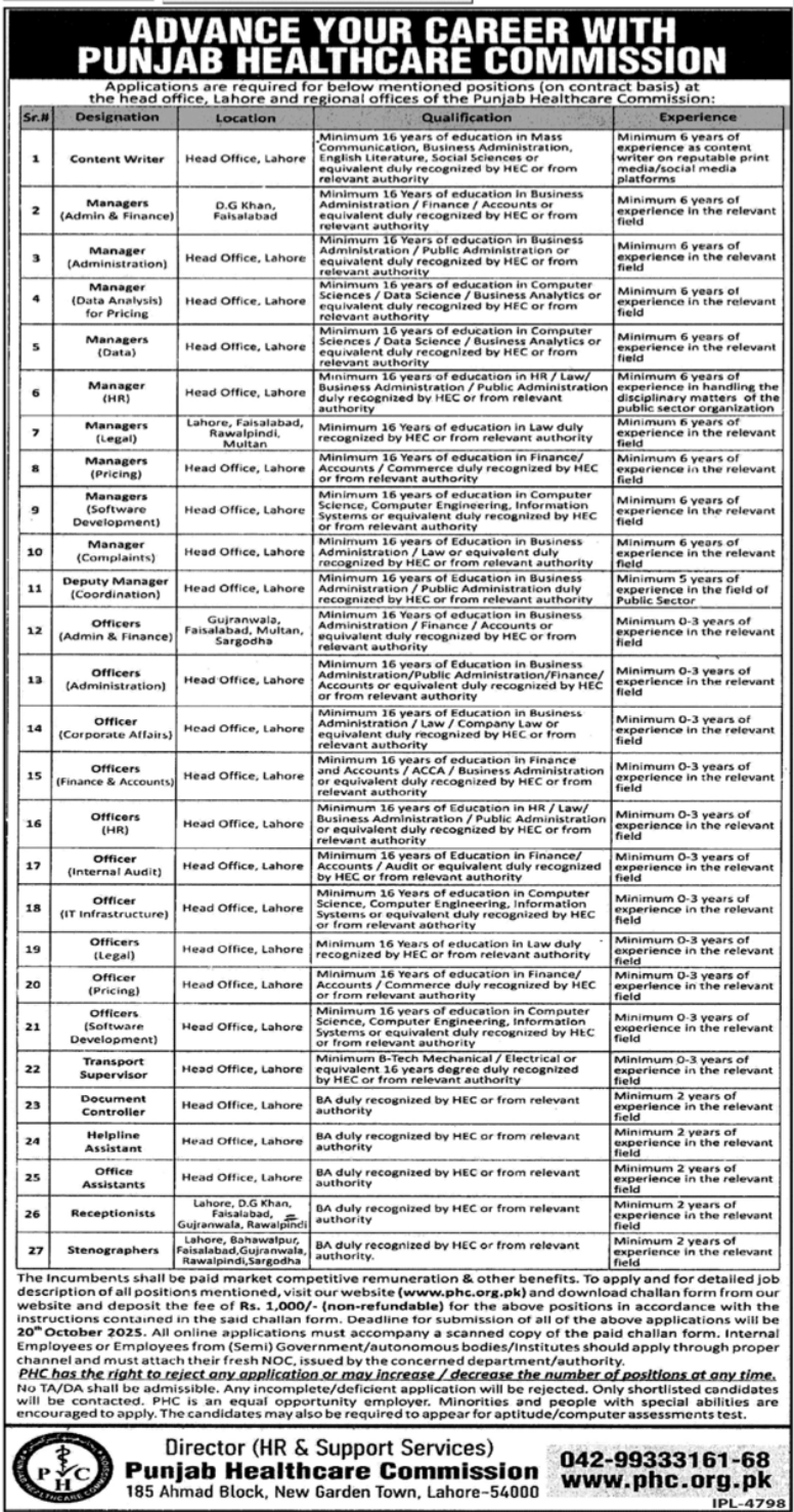 Latest The Punjab Healthcare Commission PHC Management Posts Lahore 2025
