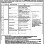 Technical Education & Vocational Training Authority TEVTA