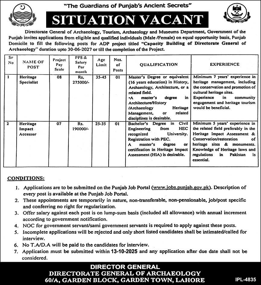 Tourism Archaeology & Museum Department Lahore Jobs 2025 – Apply Now