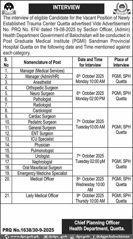 The Health Department, Government of Balochistan, has announced multiple medical job openings in Quetta. These positions were published in the Daily Express Newspaper on 01 October 2025. Eligible candidates are invited to