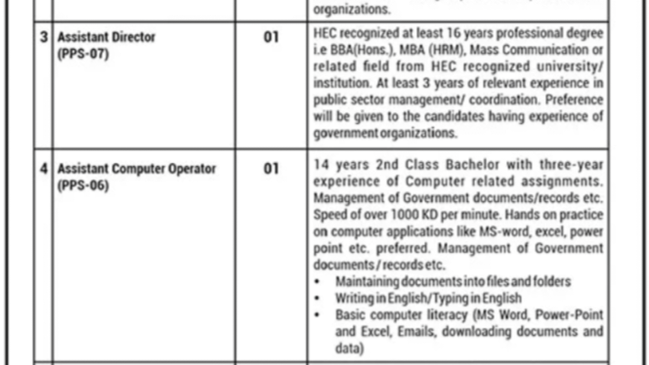 Ministry of Planning Development and Special Initiative Jobs 2025 – Apply Online
