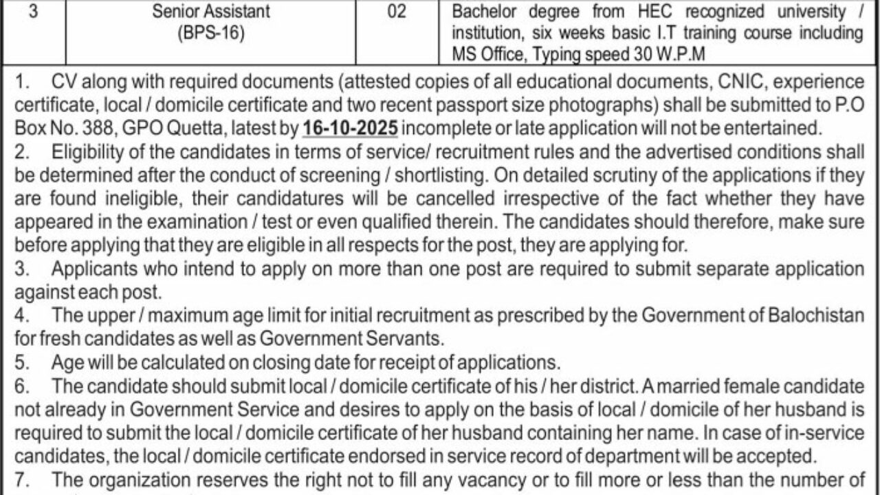 Public Sector Organization Jobs in Quetta 2025 – Apply Online