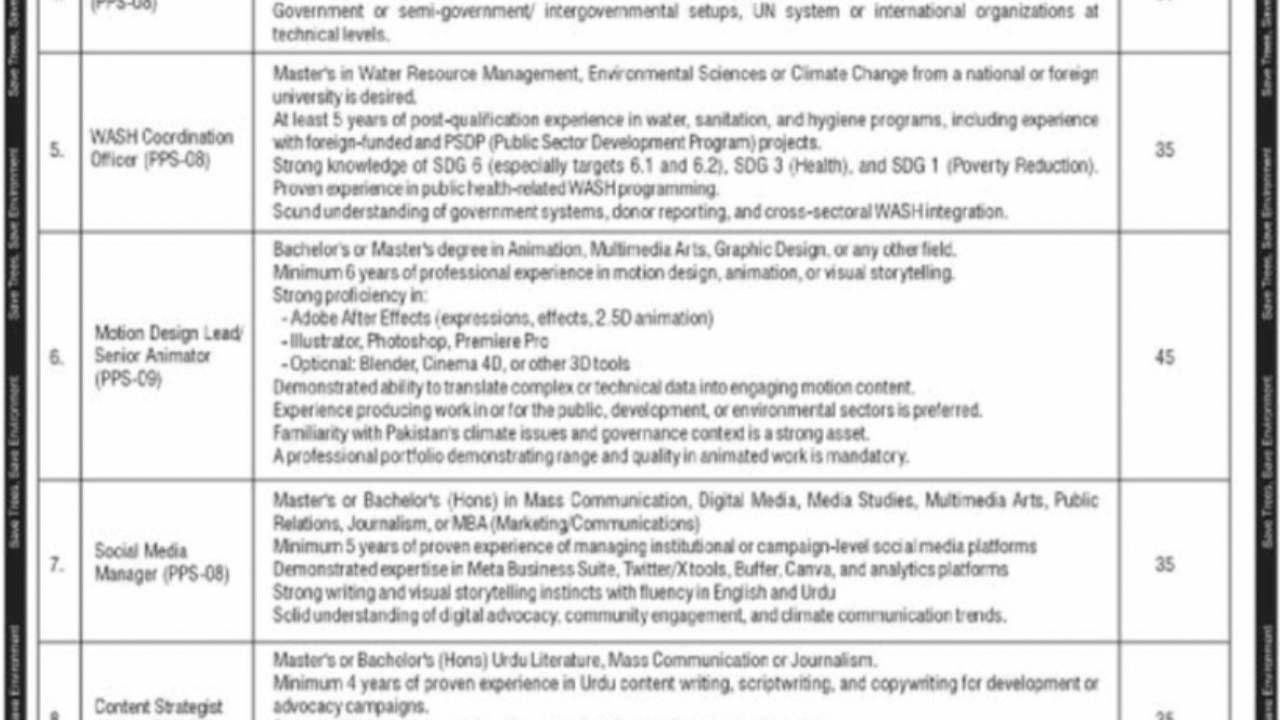 Ministry of Climate Change Islamabad Jobs 2025 – Apply Online