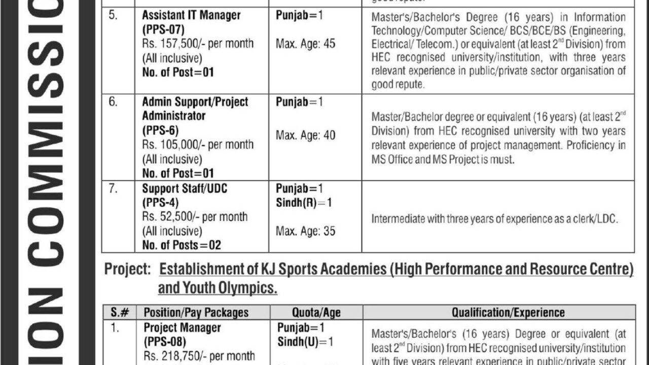 Higher Education Commission HEC Jobs 2025 in Islamabad – Latest Management Vacancies