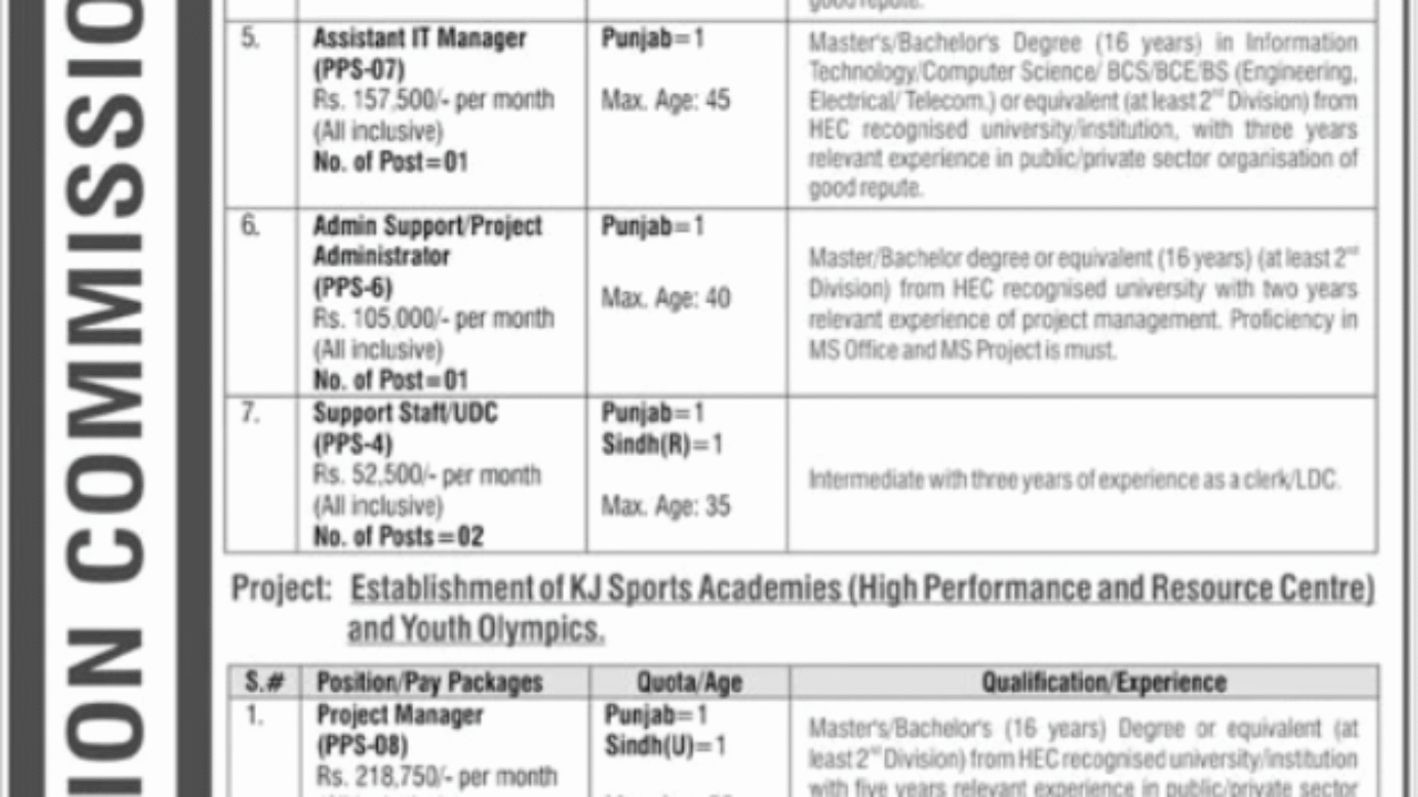 Higher Education Commission HEC Jobs 2025 in Islamabad – Latest Management Vacancies
