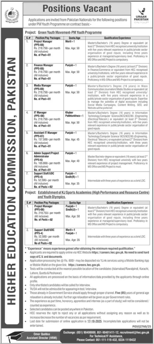 Higher Education Commission HEC Jobs 2025 in Islamabad – Latest Management Vacancies