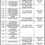 Latest Post Graduate Medical Institute Jobs in Quetta 2025 – Medical Staff Vacancies