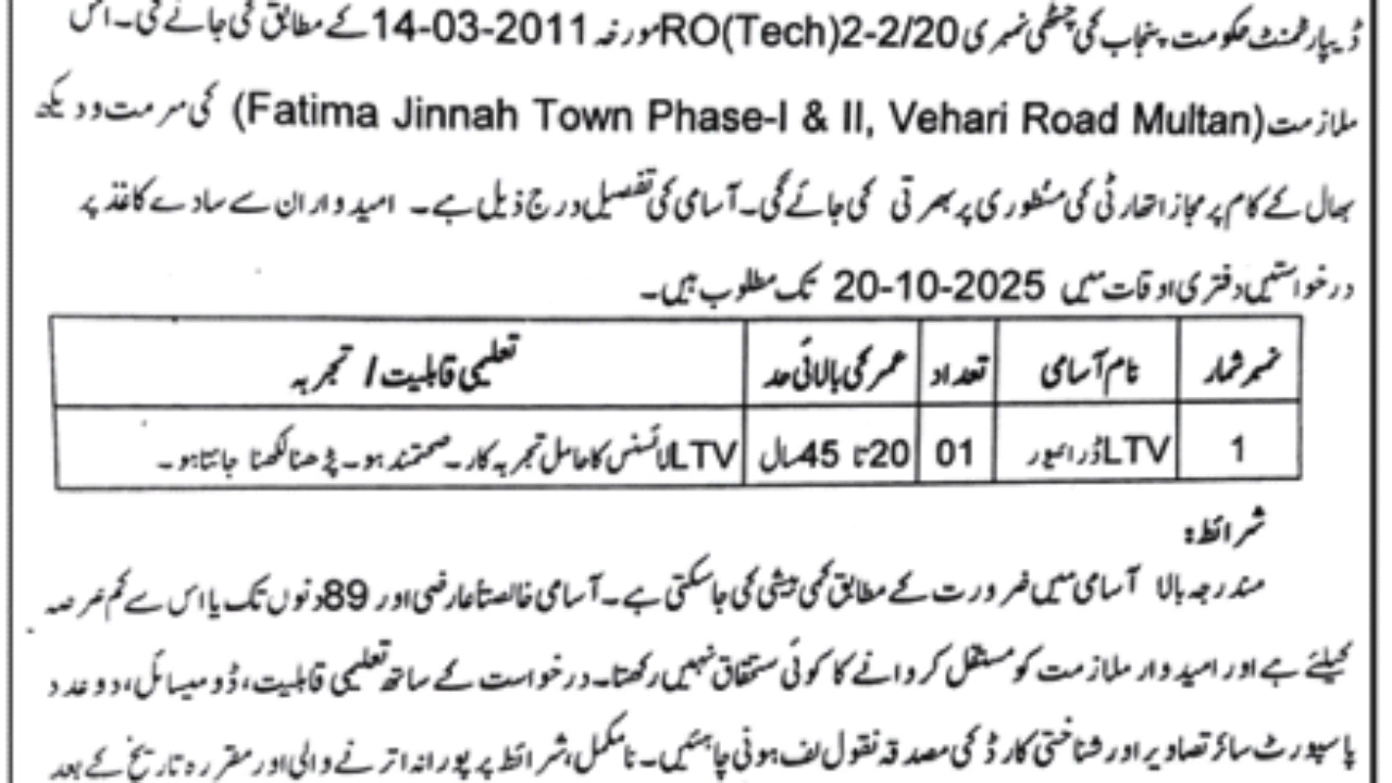 Multan Development Authority (MDA) Jobs 2025 in Multan – Apply for LTV Driver
