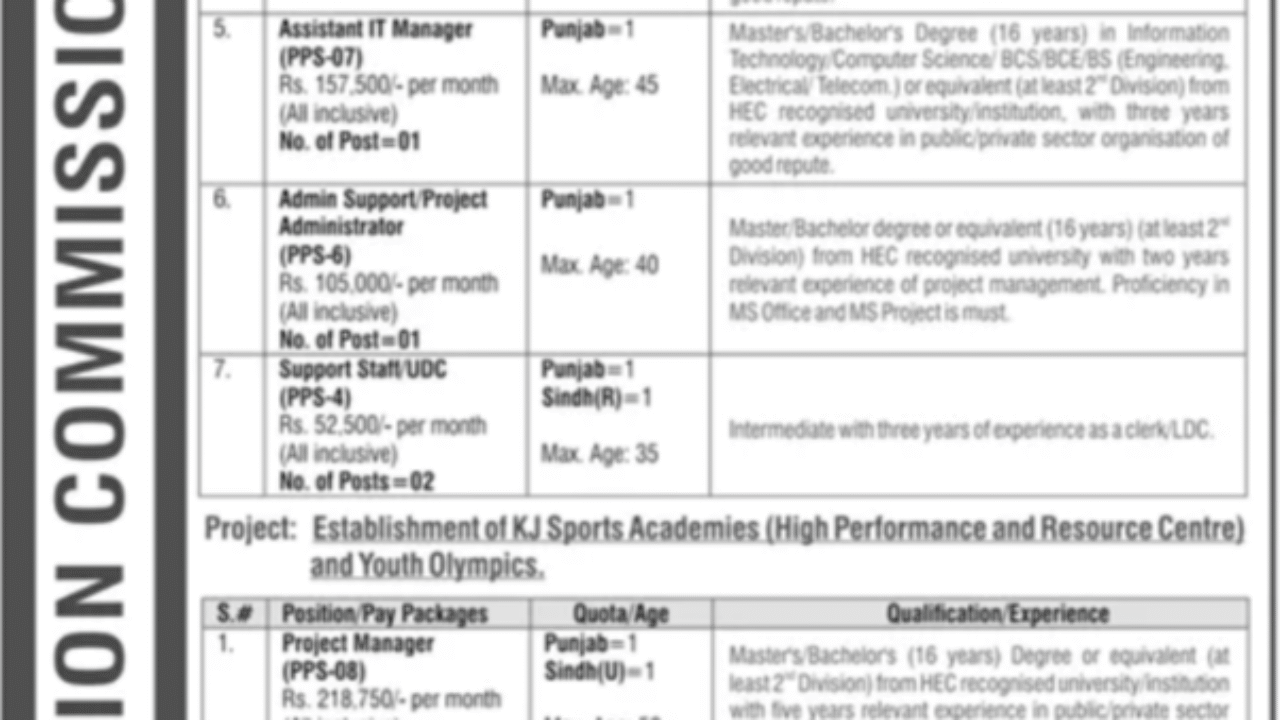 Higher Education Commission (HEC) Jobs 2025 in Islamabad – Multiple Vacancies Announced