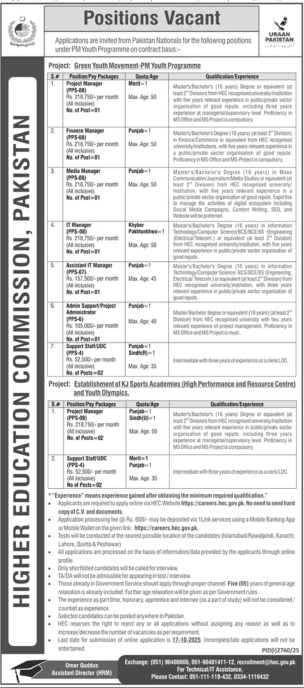 Higher Education Commission (HEC) Jobs 2025 in Islamabad – Multiple Vacancies Announced