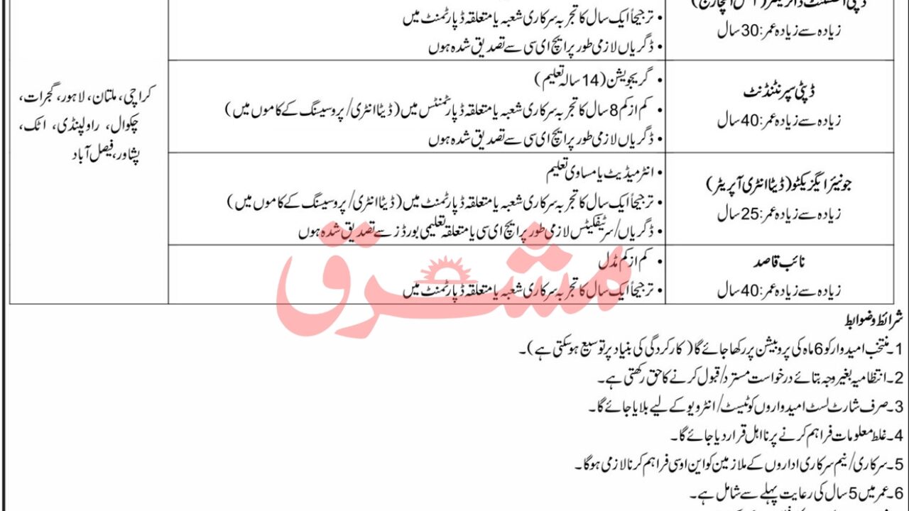 NADRA Islamabad Jobs 2025 – Latest Government Vacancies Announced