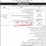 NADRA Islamabad Jobs 2025 – Latest Government Vacancies Announced