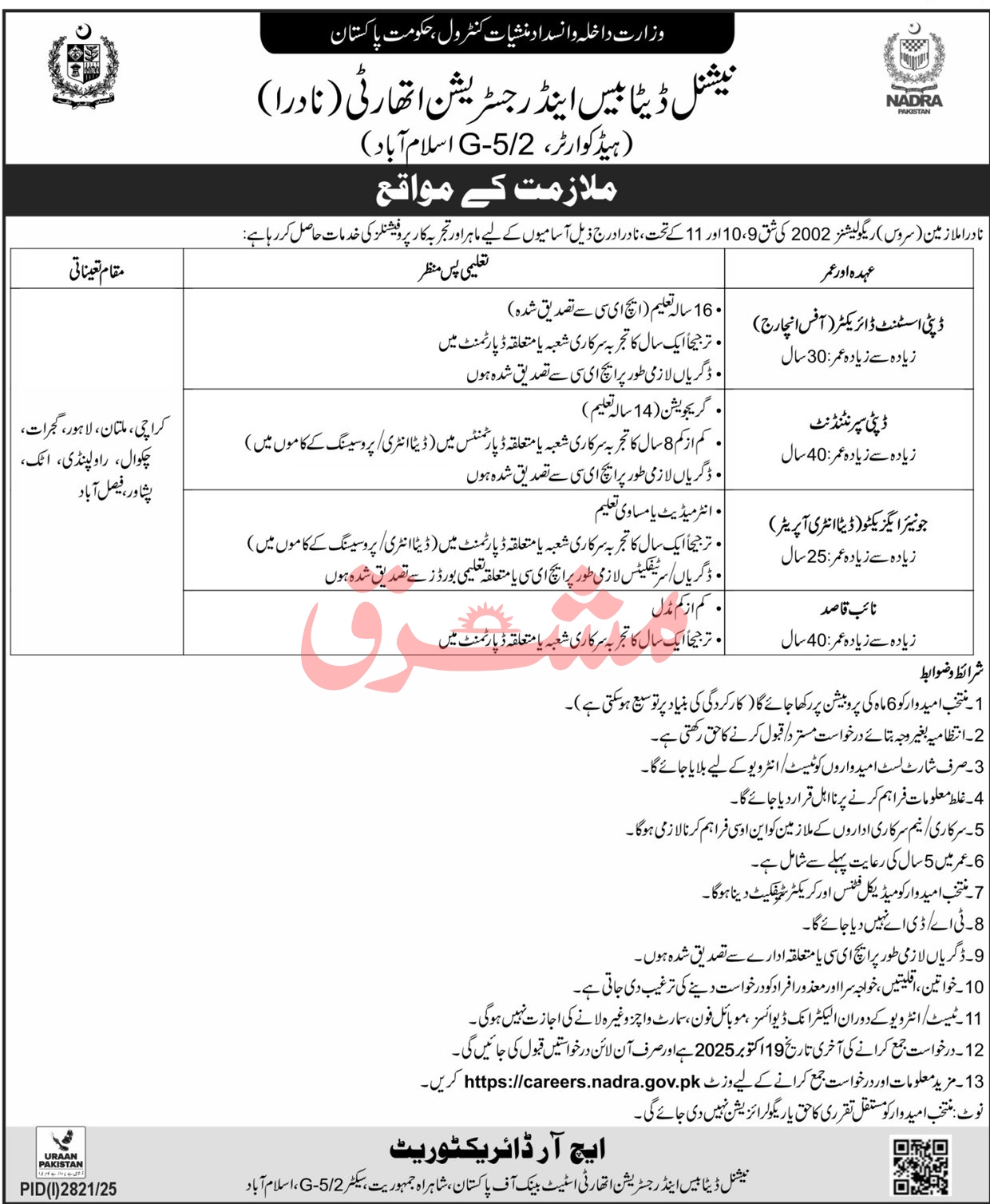 NADRA Islamabad Jobs 2025 – Latest Government Vacancies Announced