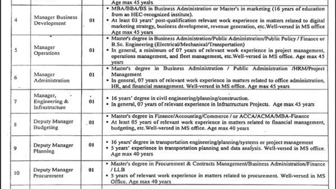 Punjab Transport Company Lahore Jobs 2025 – Apply for Management & Engineering Positions