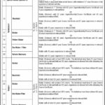 Public Sector Scientific & Technical Organization Islamabad Jobs 2025 – Apply Now