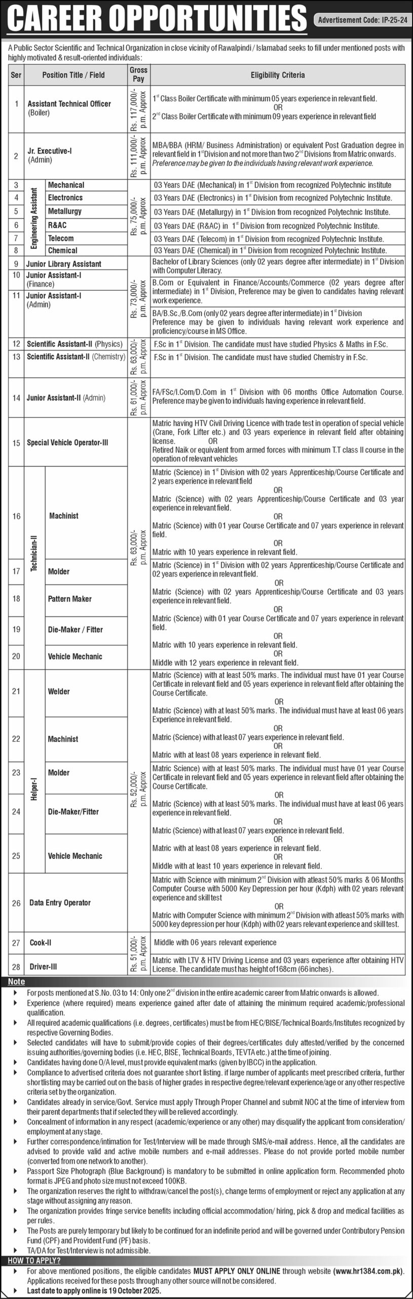 Public Sector Scientific & Technical Organization Islamabad Jobs 2025 – Apply Now