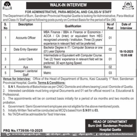 Sandeman Provincial Hospital Quetta Jobs 2025 | Latest Government Vacancies