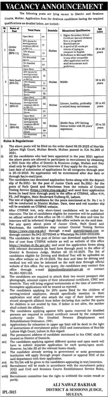 District & Session Judge Multan Jobs 2025 – Clerk, Driver, Naib Qasid & Watchman Vacancies