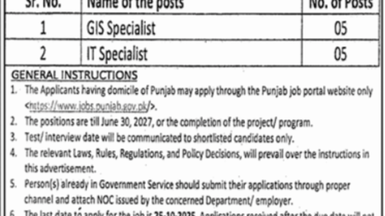 Environment Protection & Climate Change Department Lahore Jobs 2025 – Apply Now