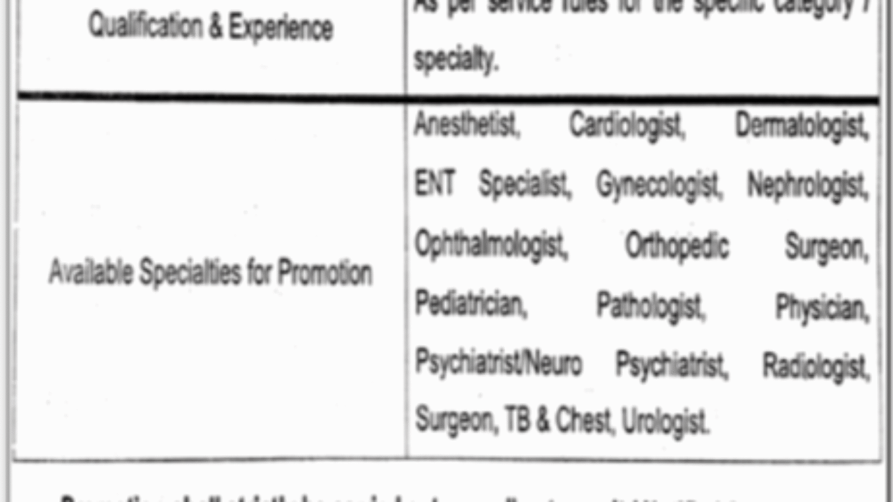 Health & Population Department Lahore Jobs 2025 – Apply for Medical Officer & Consultant Posts