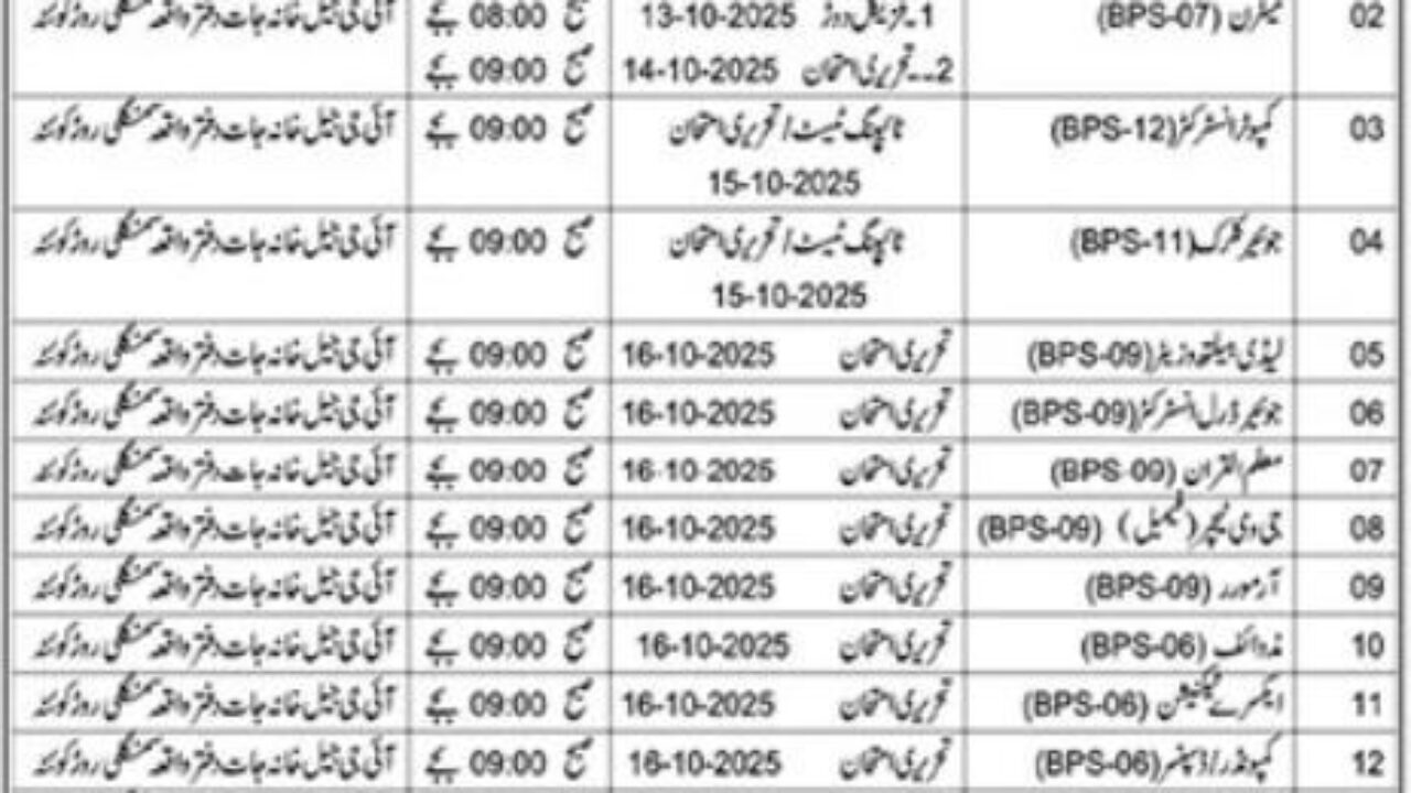 Prison Department Quetta Jobs 2025 – Walk-in Interviews for Multiple Posts  Date Posted / Updated: 09 October 2025 Organization: Prison Department Balochistan Category / Sector: Government (Walk-in Interviews) Newspaper: Daily Jang Education Required: Matric | Intermediate | Bachelor Location: Samungli Road, Quetta, Balochistan, Pakistan Industry: Human Resource Jobs Job Type: Full Time Expected Last Date: 16 October 2025 (or as per paper ad)  Overview  The Prison Department Balochistan has announced multiple job opportunities for qualified candidates in Quetta, as advertised in the daily Jang Newspaper on 9 October 2025. These vacancies are open for individuals with educational backgrounds ranging from Matric to Bachelor’s level, offering a great chance to join a respected government institution dedicated to law enforcement and rehabilitation services.  The department is conducting walk-in interviews, providing candidates a fast-track opportunity to secure employment in various administrative, medical, and instructional positions.  Available Job Positions  The Prison Department Quetta is seeking applications for the following positions at its Samungli Road facility:  Clerk  Handles office documentation, data entry, and administrative support tasks.  Must be computer literate and organized.  Dispenser  Responsible for preparing and dispensing medicines to patients within the facility.  Requires basic medical knowledge and certification.  X-Ray Technician  Operates radiology equipment and assists in diagnostic imaging procedures.  Must have experience in medical imaging and handling X-ray machinery.  Computer Instructor  Provides computer literacy training to staff and inmates.  Should possess proficiency in MS Office, hardware basics, and teaching skills.  Compounder  Assists medical staff in preparing prescribed medicines and maintaining medical records.  Prior experience in a healthcare setting is preferred.  Midwife / Lady Health Visitor (LHV)  Provides maternal healthcare services and counseling.  Must hold a recognized LHV or midwifery diploma.  Matron  Oversees female staff and inmates’ welfare and discipline within the facility.  Requires good management and interpersonal skills.  Warder / Drill Instructor  Responsible for maintaining discipline and security inside the prison.  Must be physically fit and capable of performing security duties.  Mualim-ul-Quran  Teaches Quranic education and Islamic studies.  Candidates with strong religious education background will be preferred.  GV Teacher / General Teacher  Provides basic education and skill training to inmates.  Requires good teaching and communication skills.  X-Ray Assistant  Supports the X-ray technician in diagnostic procedures and patient preparation.  Educational Qualifications  Applicants should possess one of the following educational levels:  Matriculation (10th Grade)  Intermediate (12th Grade)  Bachelor’s Degree  Candidates with higher qualifications or relevant experience will be given preference during the interview process.  Key Skills and Attributes  Strong interpersonal and communication skills  Professional discipline and responsibility  Basic computer literacy for administrative roles  Healthcare or technical knowledge for medical positions  Commitment to public service and institutional integrity  Walk-In Interview Details  These positions are being filled through walk-in interviews, allowing candidates to present themselves directly before the selection committee.  Interview Instructions:  Bring original educational and experience certificates along with photocopies.  Carry your CNIC, domicile certificate, and recent passport-sized photographs.  Appear at the Prison Department Office, Samungli Road, Quetta on or before 16 October 2025.  Latecomers or incomplete applications will not be entertained.  All applicants are encouraged to arrive early and ensure all documents are complete to avoid disqualification.  About the Prison Department Balochistan  The Prison Department Balochistan operates under the Government of Balochistan, responsible for the management, security, and rehabilitation of inmates across the province. The department focuses on maintaining law and order within correctional facilities and providing vocational, educational, and health services to prisoners for their reformation.  Joining the department not only ensures job security but also offers an opportunity to contribute positively to society by supporting law enforcement and community rehabilitation efforts.  Important Notes  Selection will be made purely on merit based on qualifications and interview performance.  No TA/DA (travel allowance) will be provided for attending the interview.  The department reserves the right to increase or decrease the number of positions or cancel recruitment at any stage without notice.  Preference may be given to candidates with relevant experience in government or health institutions.  Conclusion  The Prison Department Quetta Jobs 2025 offer a promising opportunity for both male and female candidates to serve in key administrative, instructional, and healthcare roles. If you meet the eligibility criteria and aspire to join a reputable government institution in Balochistan, attend the walk-in interview before 16 October 2025.  Take the first step toward a rewarding public service career by joining the Prison Department Balochistan today.  Keywords: Prison Department Quetta Jobs 2025, Government Jobs in Balochistan, Jang Newspaper Jobs, Walk-in Interviews Quetta, Samungli Road Jobs, Human Resource Jobs 2025, Prison Department Vacancies, Latest Jobs in Quetta