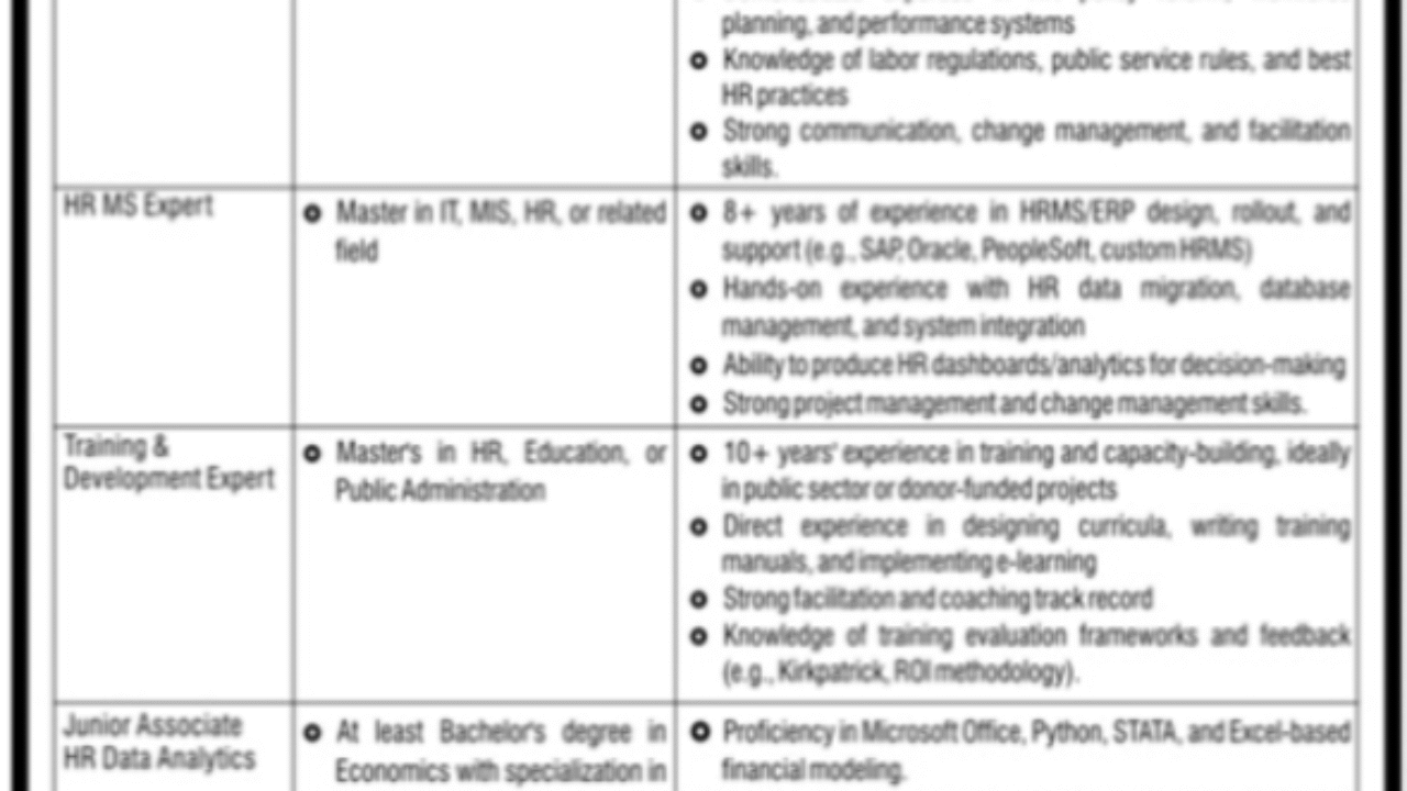 Federal Board of Revenue (FBR) Jobs 2025 in Islamabad – Apply Online Before 28 October  Date Posted / Updated: 09 October 2025 Organization: Federal Board of Revenue (FBR) Category / Sector: Government Job Type: Full Time Education Required: Bachelor | Master | MS | BS Location: Islamabad, Pakistan Industry: Management Jobs Expected Last Date to Apply: 28 October 2025 (or as per newspaper ad)  Overview