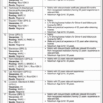 Pakistan Agricultural Research Council (PARC) Jobs 2025 | Apply Online for Multiple Positions in Islamabad
