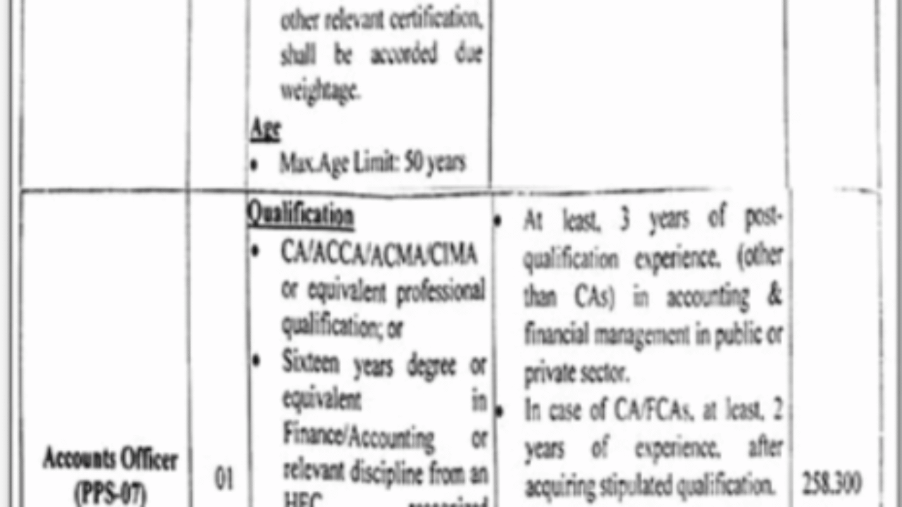 Planning & Development Board Lahore Jobs 2025 | Apply Now for Multiple Management Positions