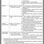 Federal Board of Revenue (FBR) Jobs 2025 | Apply Online for Management & HR Expert Positions in Islamabad