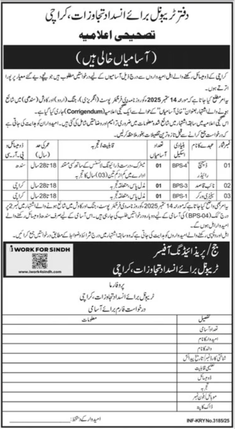 Office of Tribunal Anti Encroachment Karachi Jobs 2025