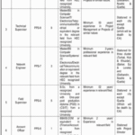 Science & Information Technology Department Jobs 2025 – Apply Now in Quetta for Multiple Positions