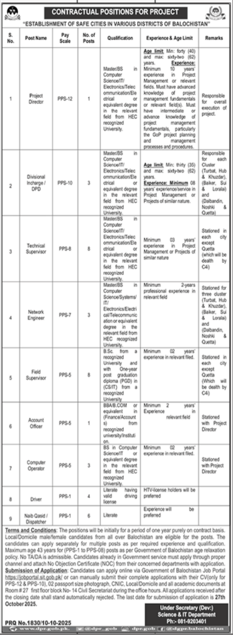 Science & Information Technology Department Jobs 2025 – Apply Now in Quetta for Multiple Positions