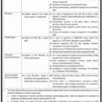 Federal Board of Revenue (FBR) Jobs 2025 – HR Experts and Data Analytics Associates in Islamabad
