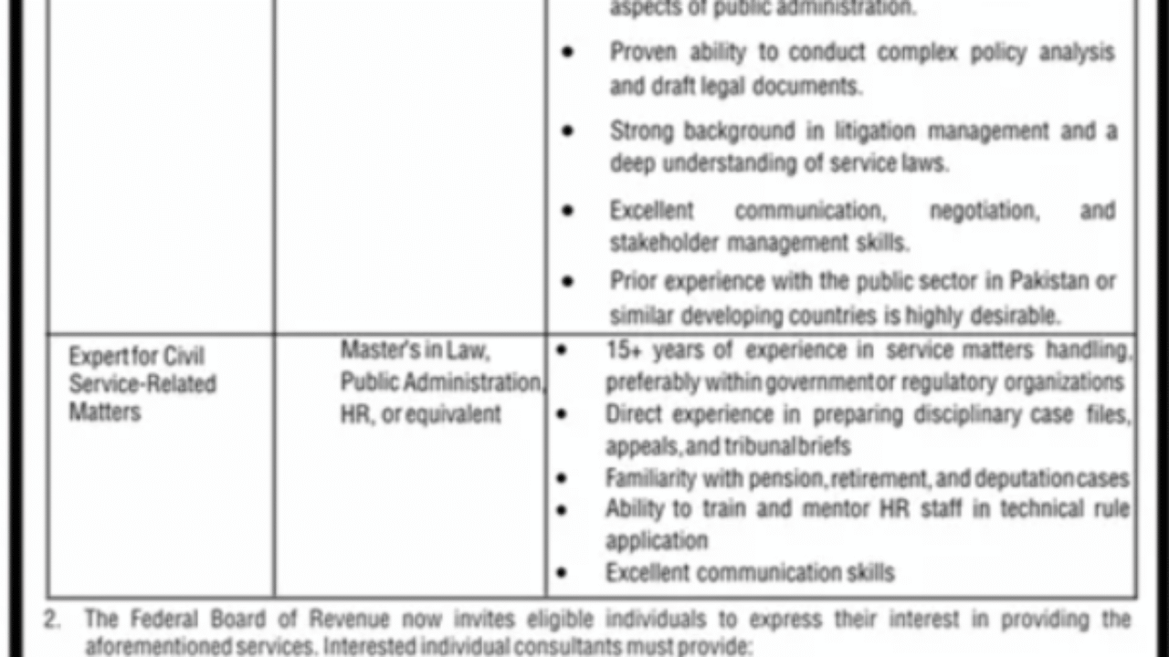 Federal Board of Revenue (FBR) Jobs 2025 – Legal Experts Required in Islamabad
