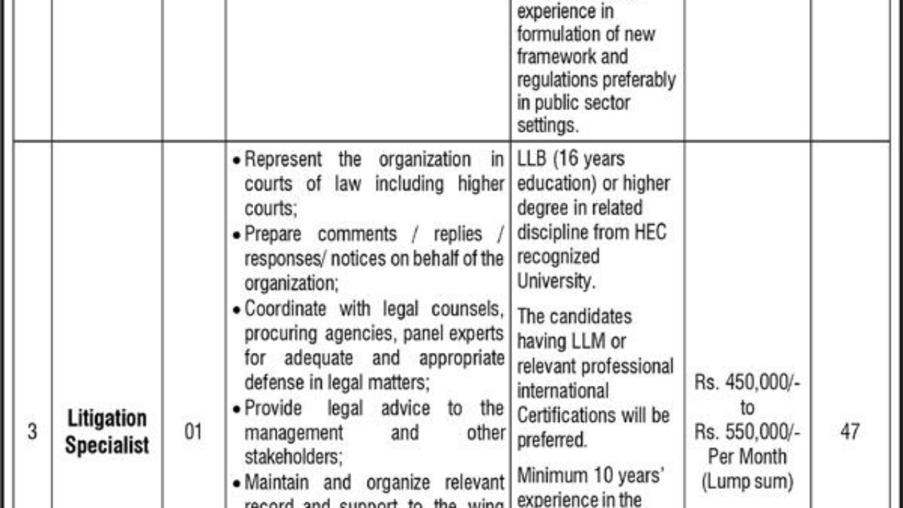 Public Procurement Regulatory Authority (PPRA) Jobs 2025 – HR Specialist, Legal Expert, Regulation & Litigation Specialist | Islamabad