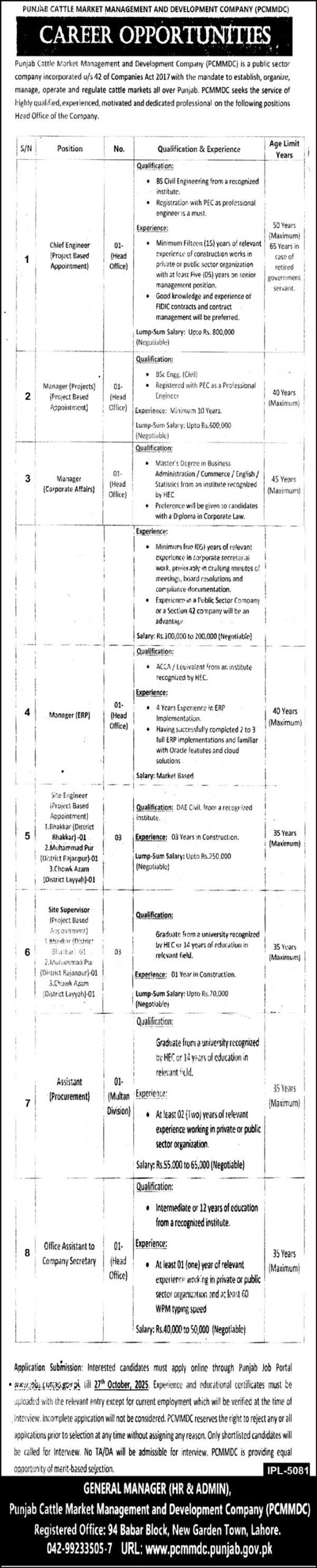 Punjab Cattle Market Management & Development Company (PCMMDC) Jobs 2025 – Apply Now