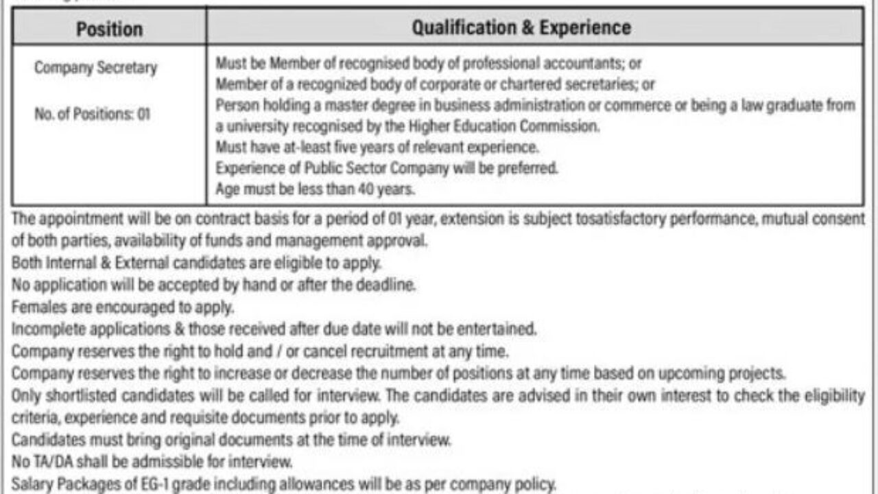 Public Sector Organization Karachi Jobs 2025 – Apply Now for Company Secretary Position