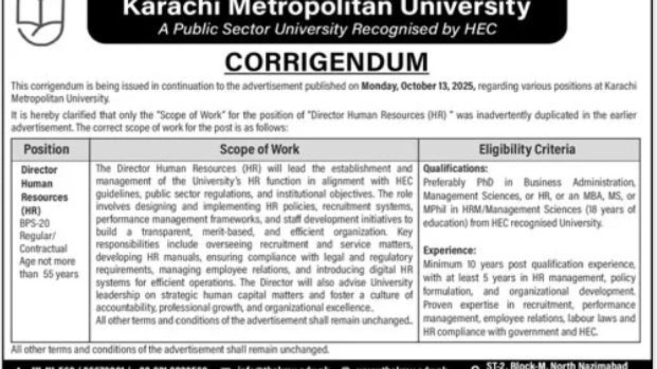 Karachi Metropolitan University (KMU) Jobs 2025 – Apply Now for Director HR Positions in Karachi