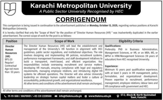 Karachi Metropolitan University (KMU) Jobs 2025 – Apply Now for Director HR Positions in Karachi