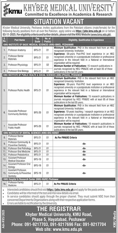 Khyber Medical University (KMU) Peshawar Jobs 2025 – Latest Faculty Vacancies Announced