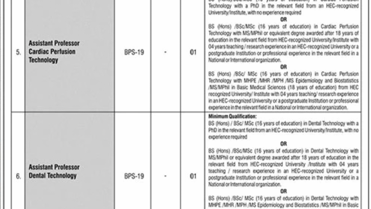 Khyber Medical University (KMU) Peshawar Jobs 2025 – Apply Online for Teaching & Technical Vacancies