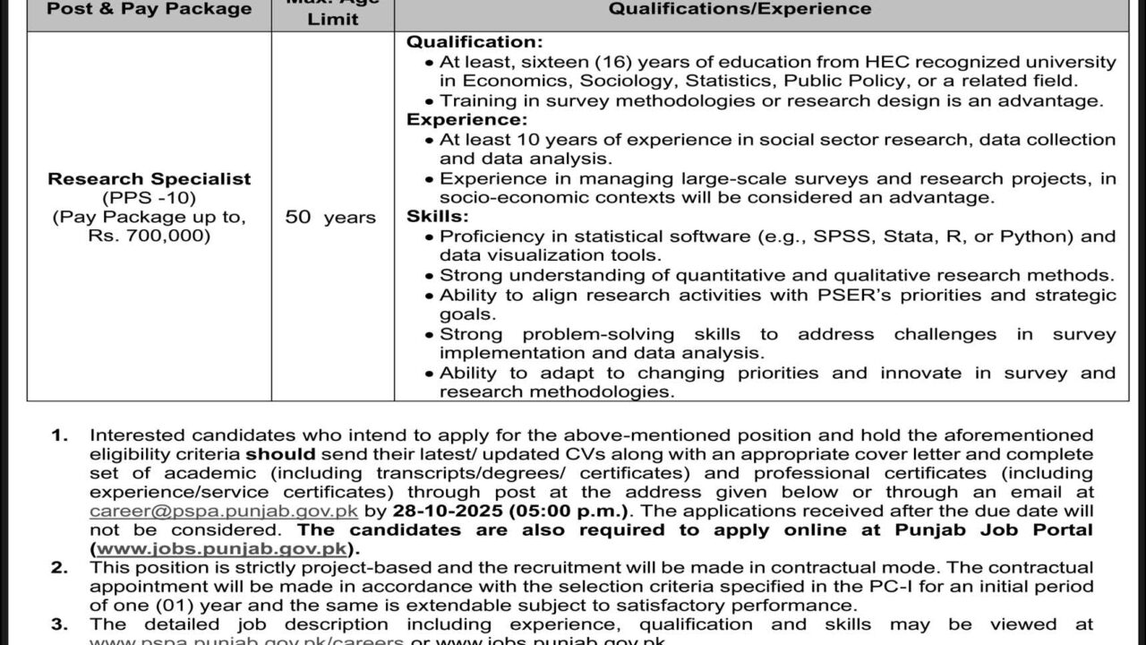 Punjab Social Protection Authority (PSPA) Jobs 2025 – Apply Now for Research Specialist Position in Lahore